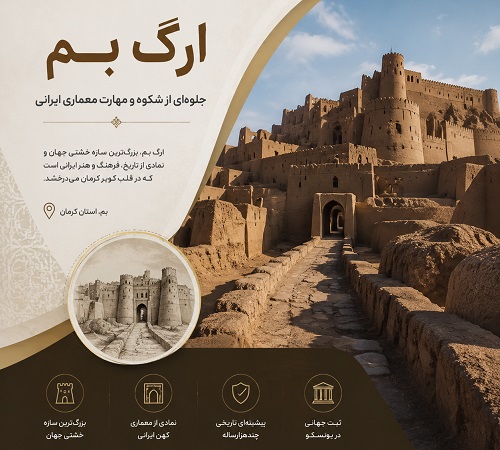 ارگ بم کرمان